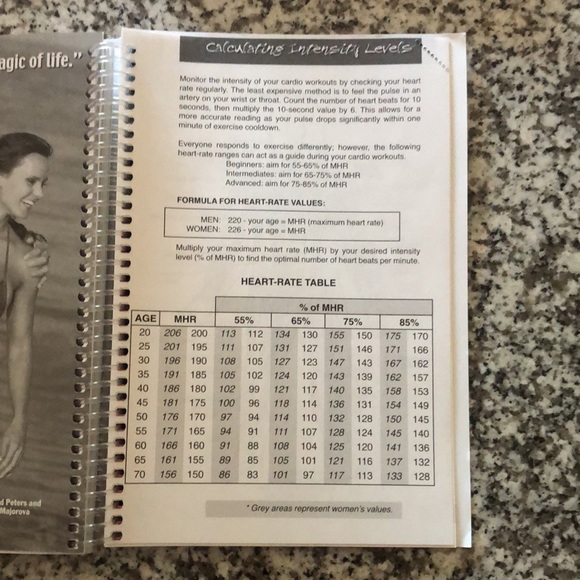 Musclemag No Pain, No Gain Training Journal - Picture 3 of 4